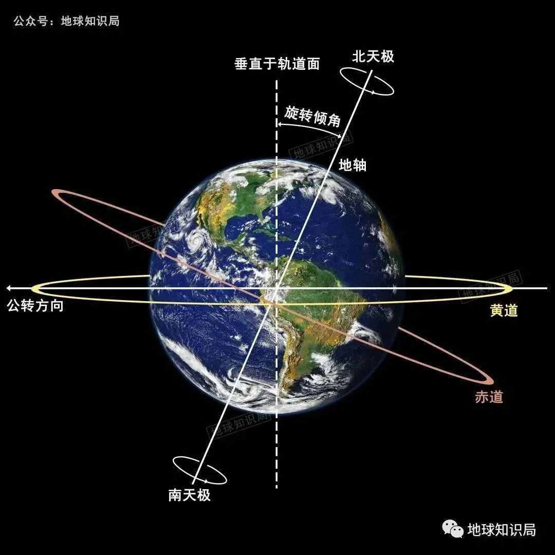 煋，水越来越少了！| 地球知识局