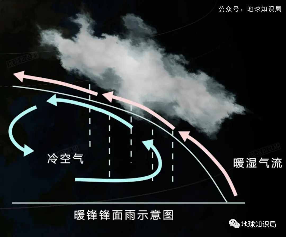 这六个省份，下雨下疯了 | 地球知识局