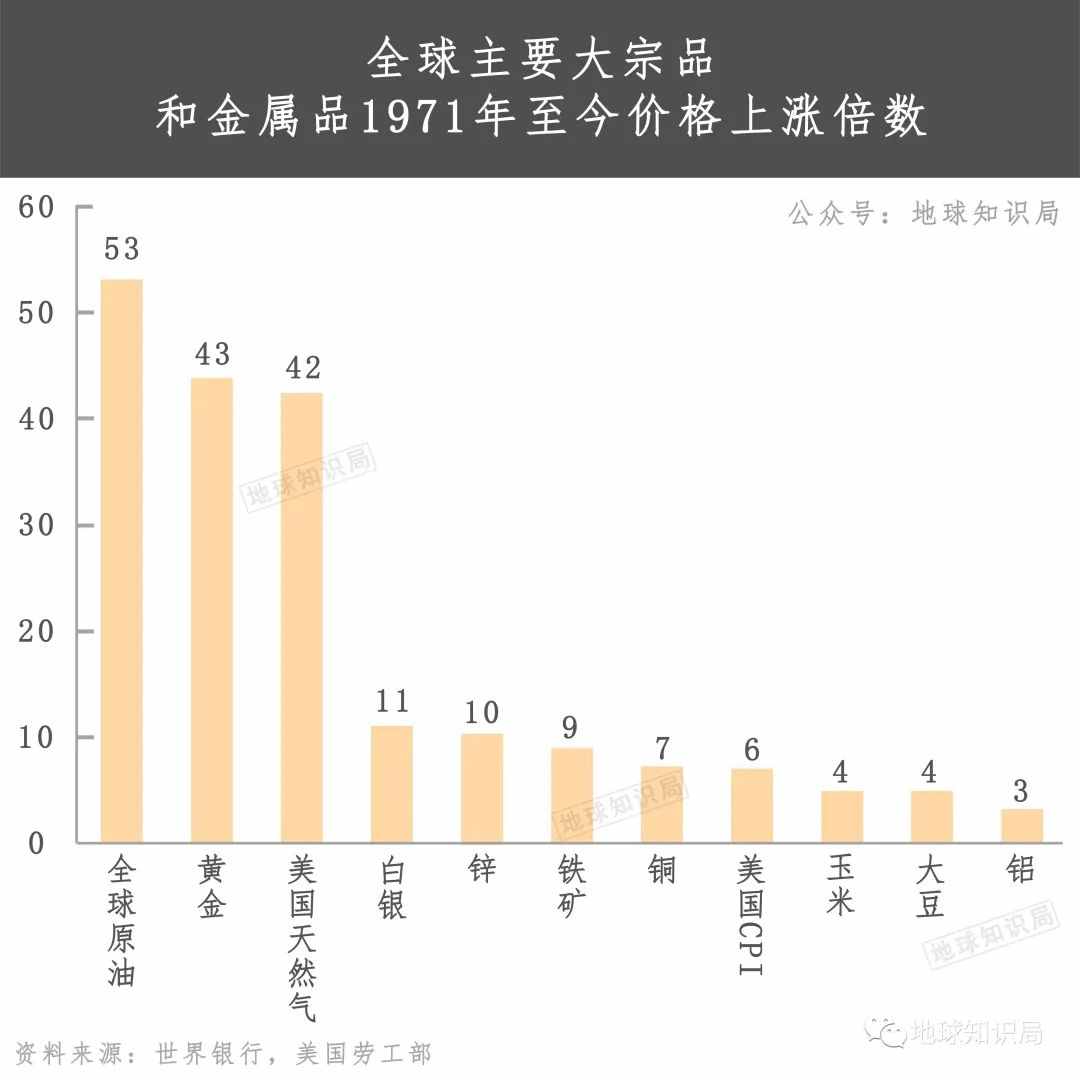 刚刚，中国发现世界级大金矿！| 地球知识局
