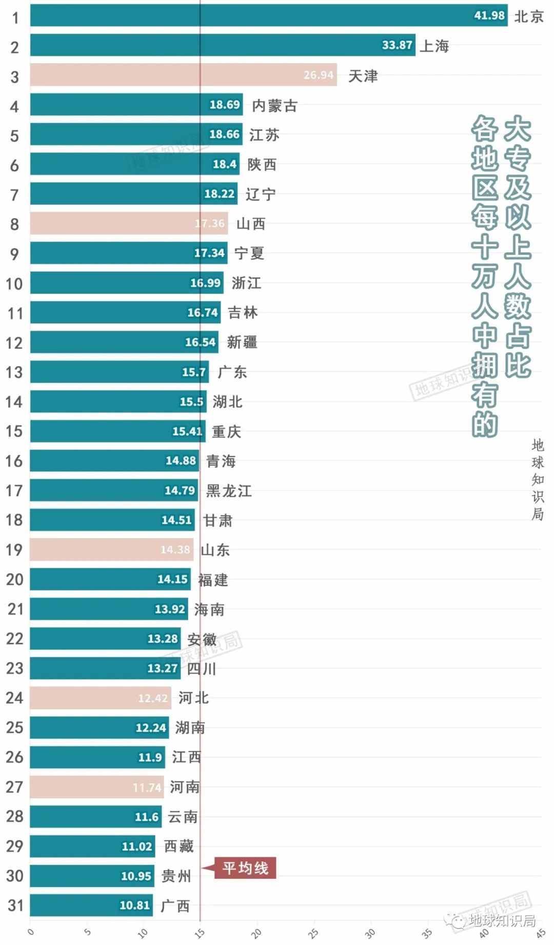 山河四省，太惨了！| 地球知识局