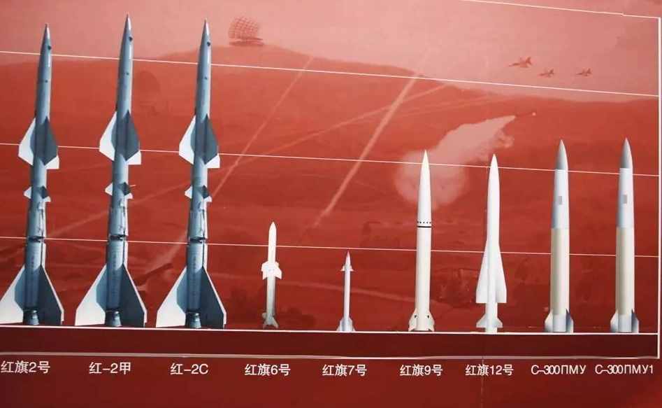 花费30亿美元，进口6套S400防空系统，中国到底有多精明？