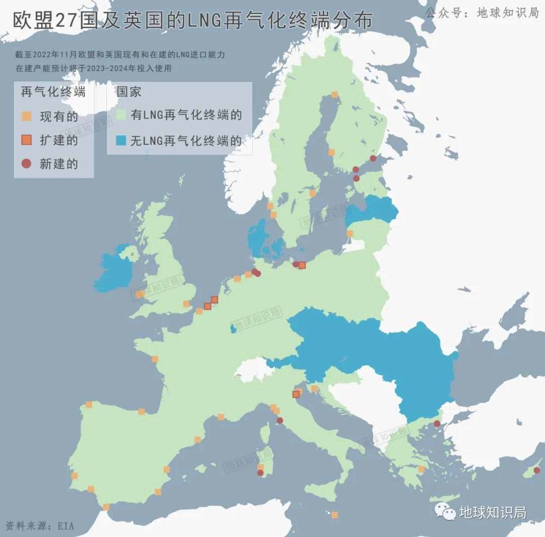 俄罗斯，再不推进就晚了 | 地球知识局