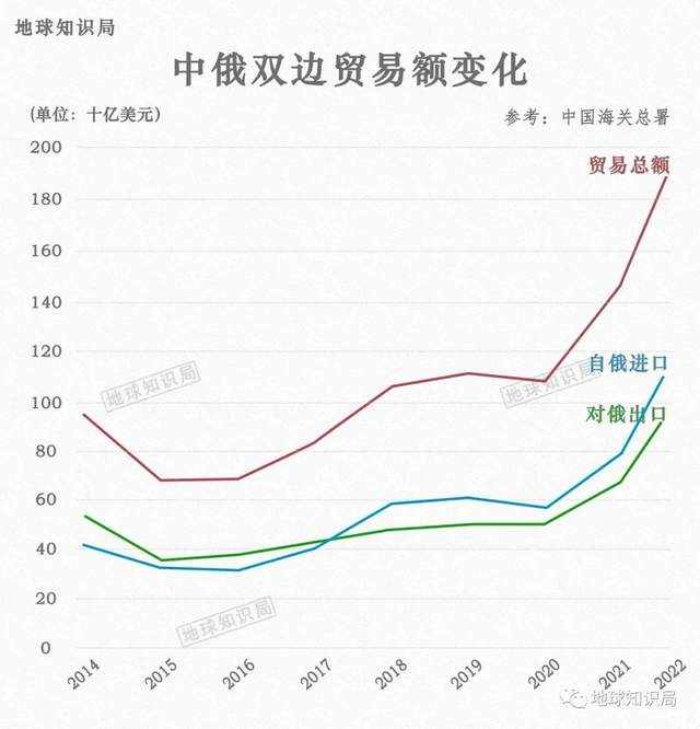 印度这操作，太骚了 | 地球知识局