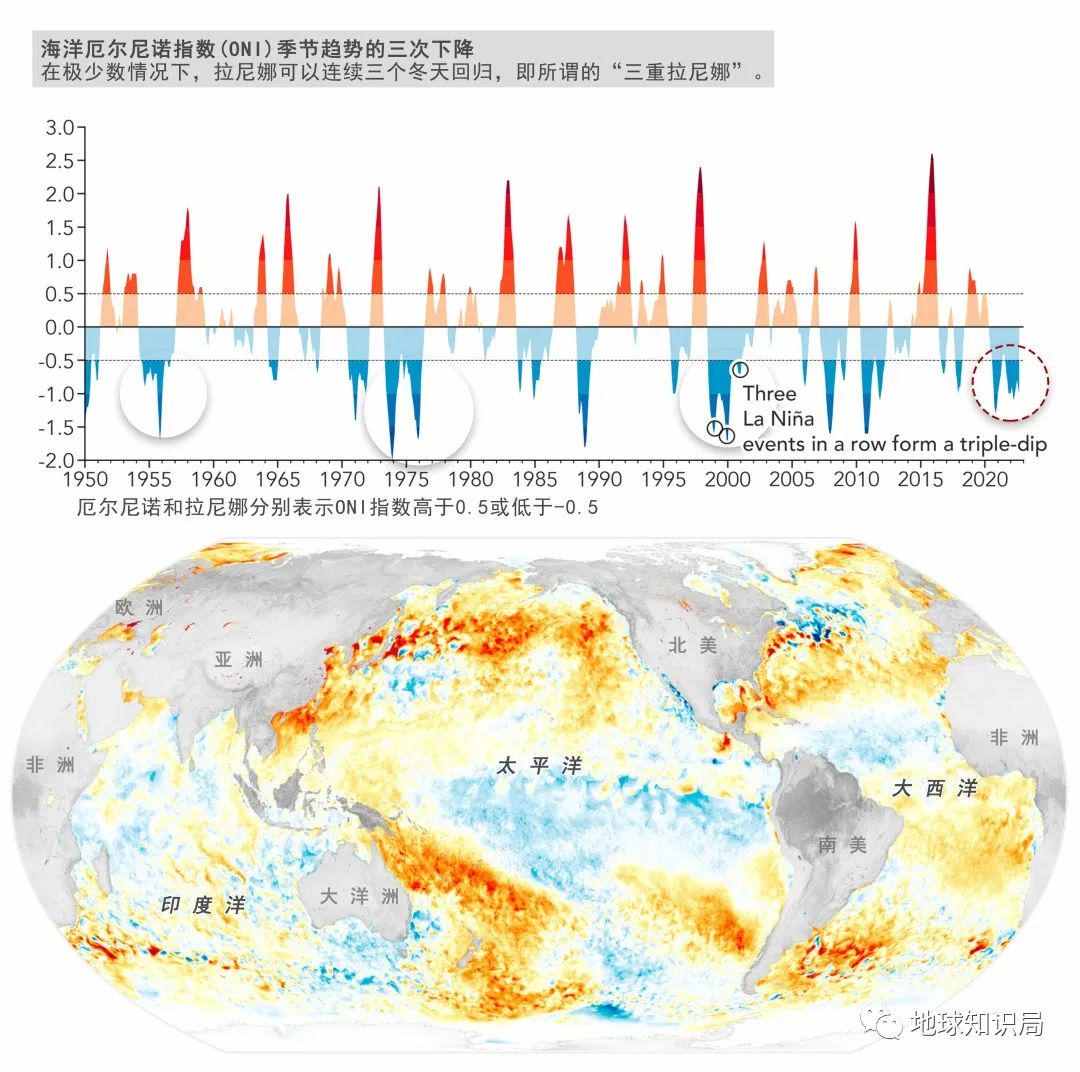 今年，会是最热的一年么？| 地球知识局