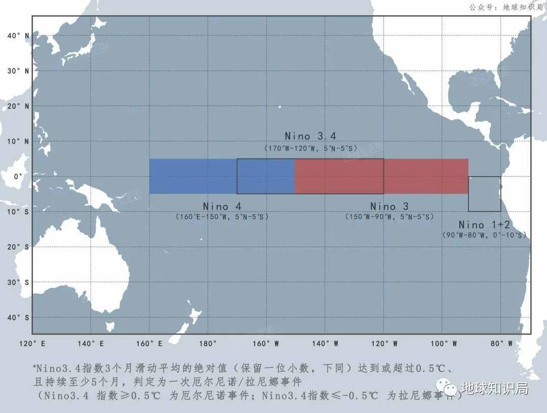 今年，会是最热的一年么？| 地球知识局