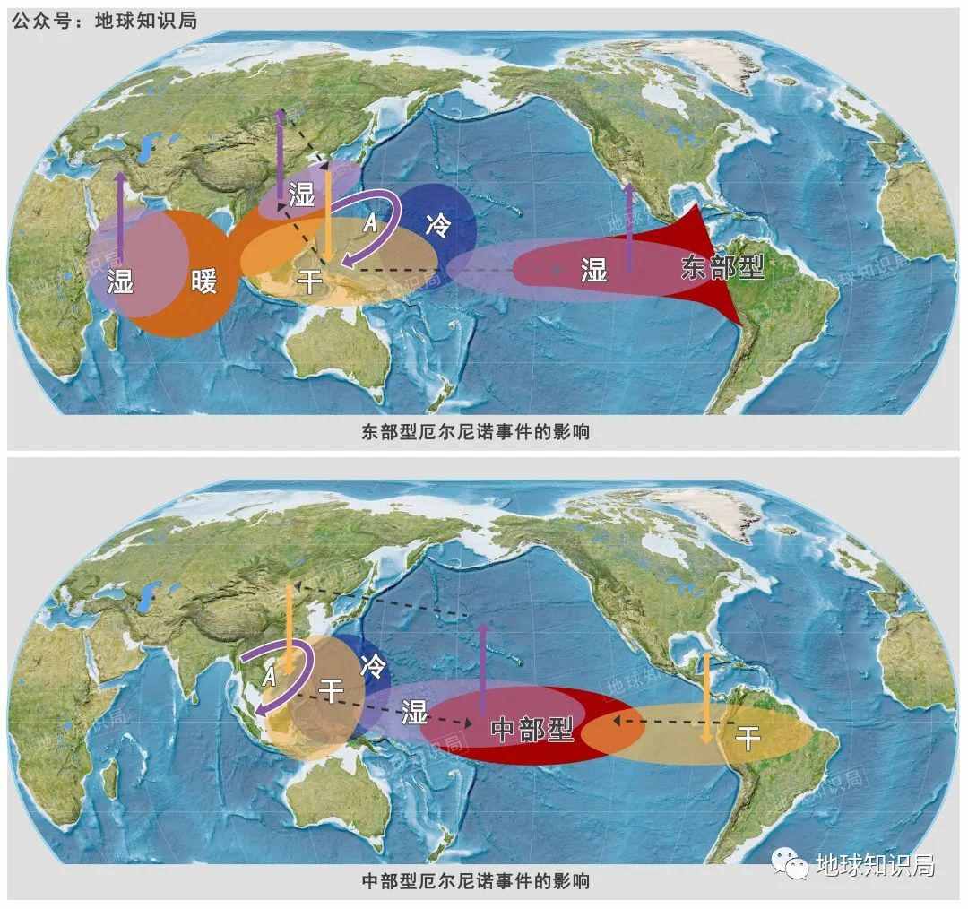 今年，会是最热的一年么？| 地球知识局