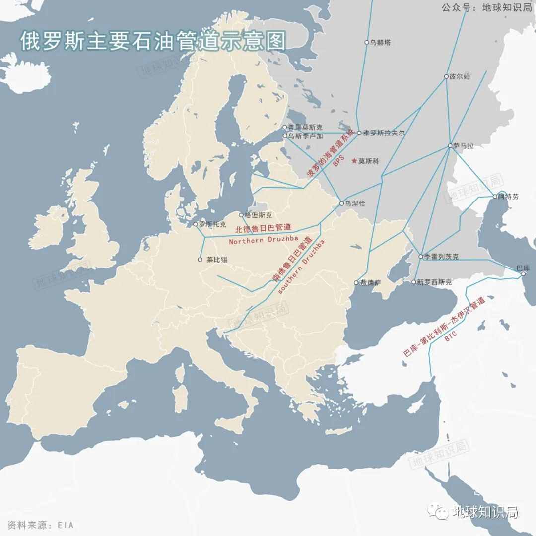 俄罗斯，再不推进就晚了 | 地球知识局