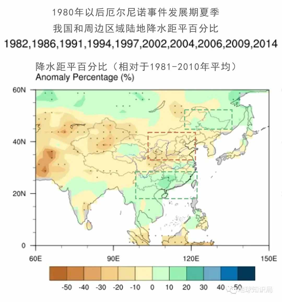 今年，会是最热的一年么？| 地球知识局