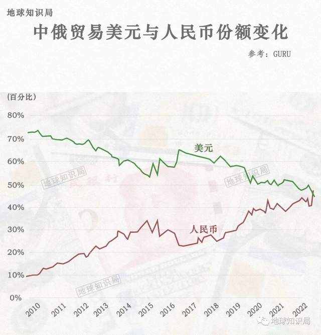 印度这操作，太骚了 | 地球知识局