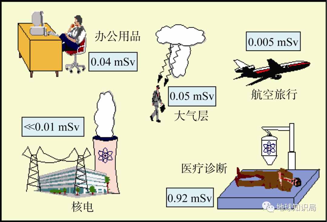 这种病，死状甚惨 | 地球知识局