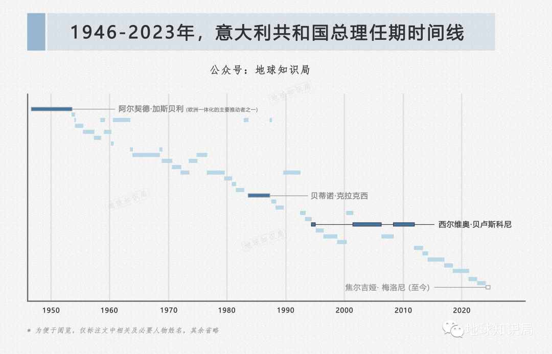 又一位，去世了 | 地球知识局