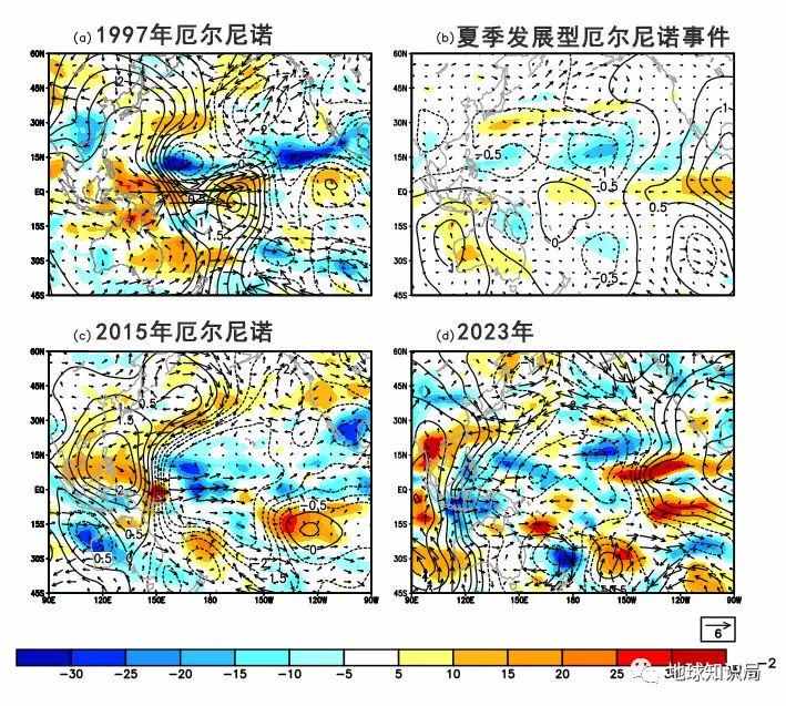 今年，会是最热的一年么？| 地球知识局