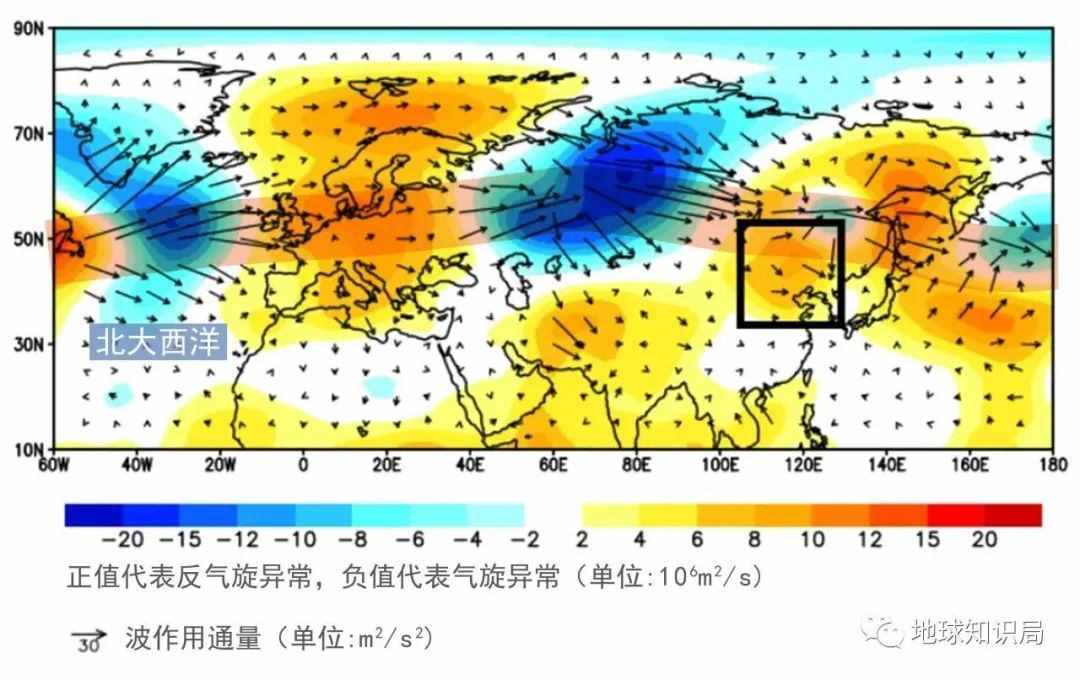 华北这么热，究竟怎么回事？| 地球知识局