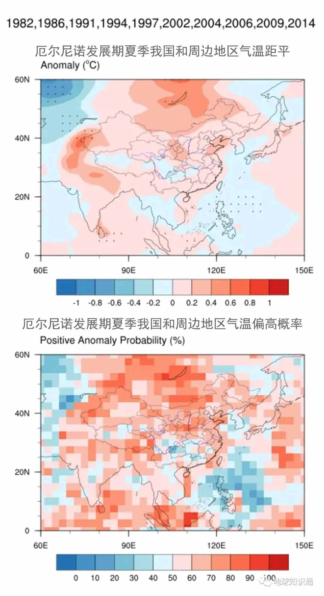华北这么热，究竟怎么回事？| 地球知识局