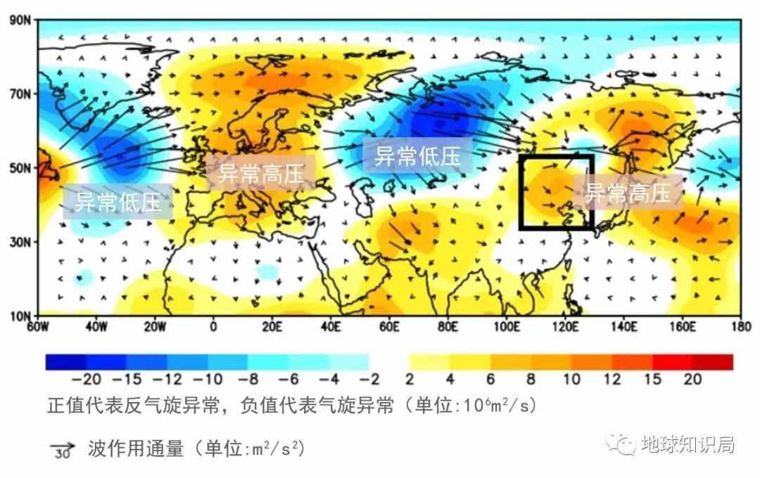 华北这么热，究竟怎么回事？| 地球知识局