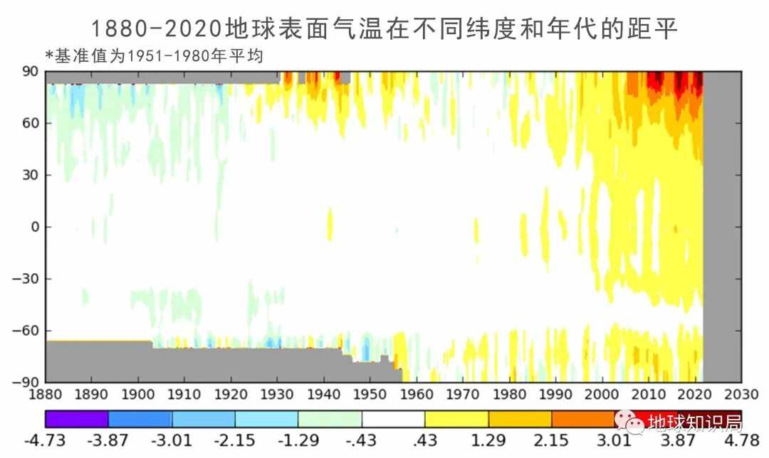 华北这么热，究竟怎么回事？| 地球知识局
