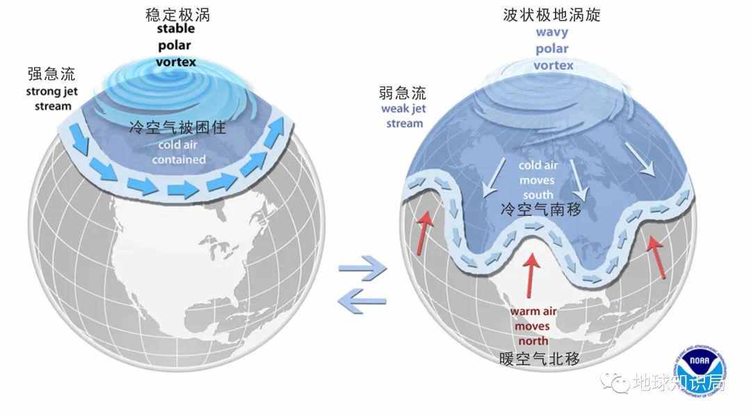 华北这么热，究竟怎么回事？| 地球知识局