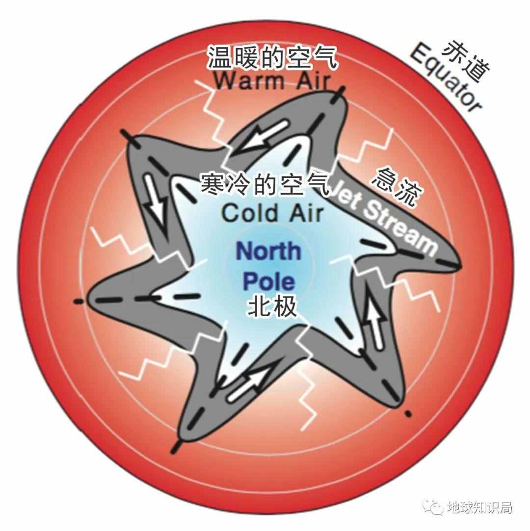 华北这么热，究竟怎么回事？| 地球知识局