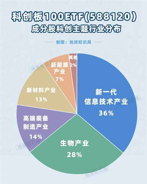 中国，还能走出低端内卷么？| 地球知识局