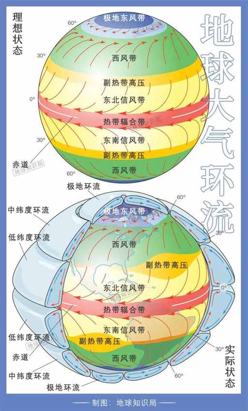 中国地理的三重底层逻辑，太强了！| 地球知识局