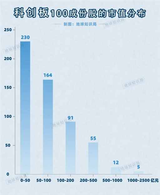 中国，还能走出低端内卷么？| 地球知识局