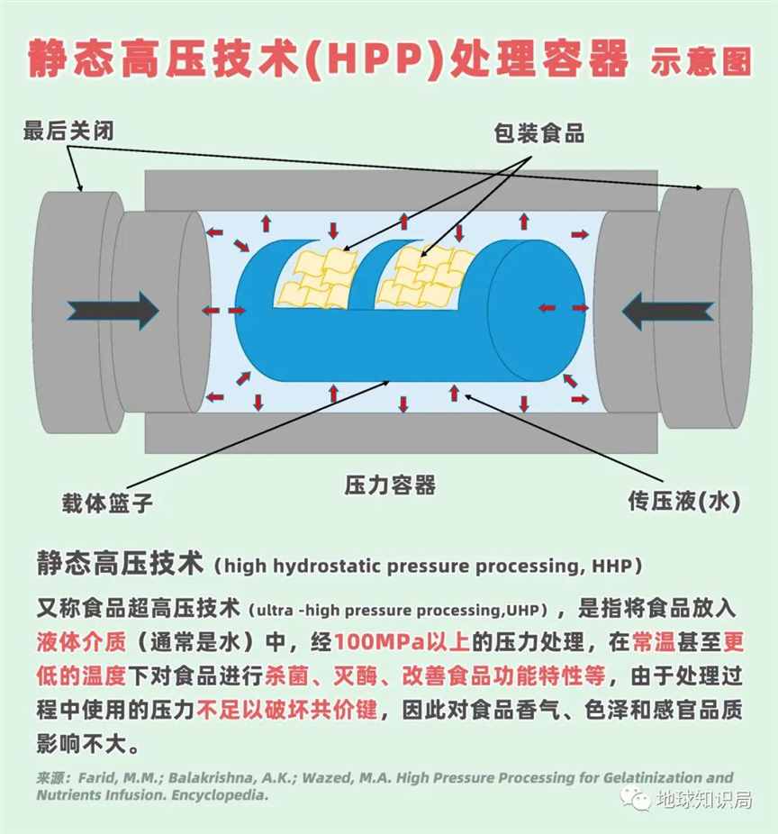 中国，产量吊打全球 | 地球知识局