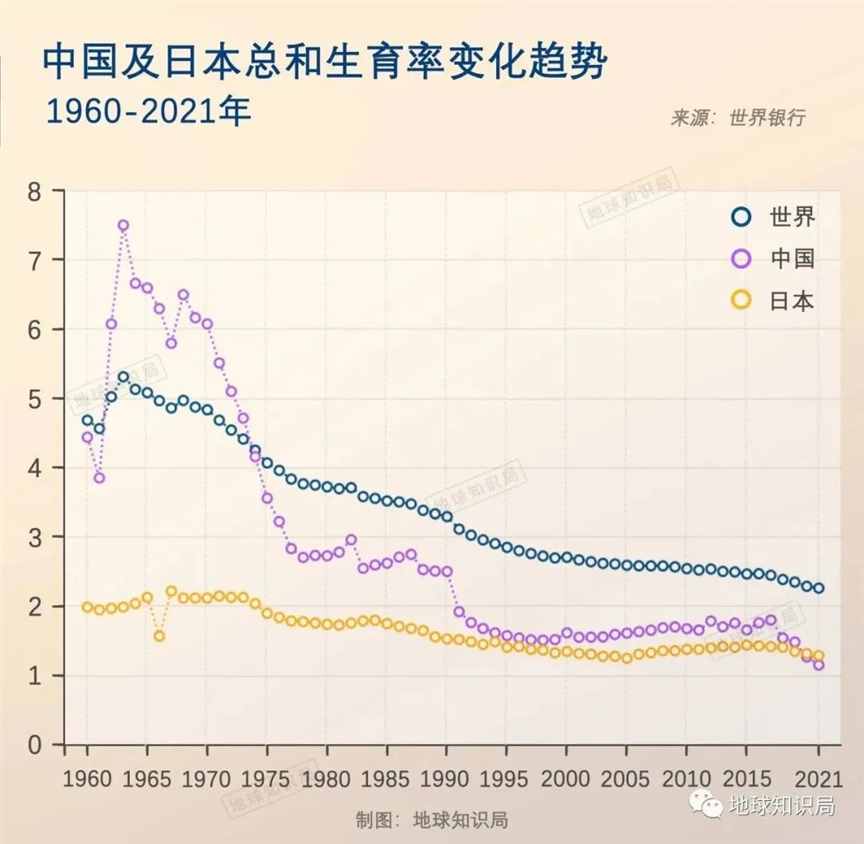 刚刚公布，老人以后越来越难了？| 地球知识局