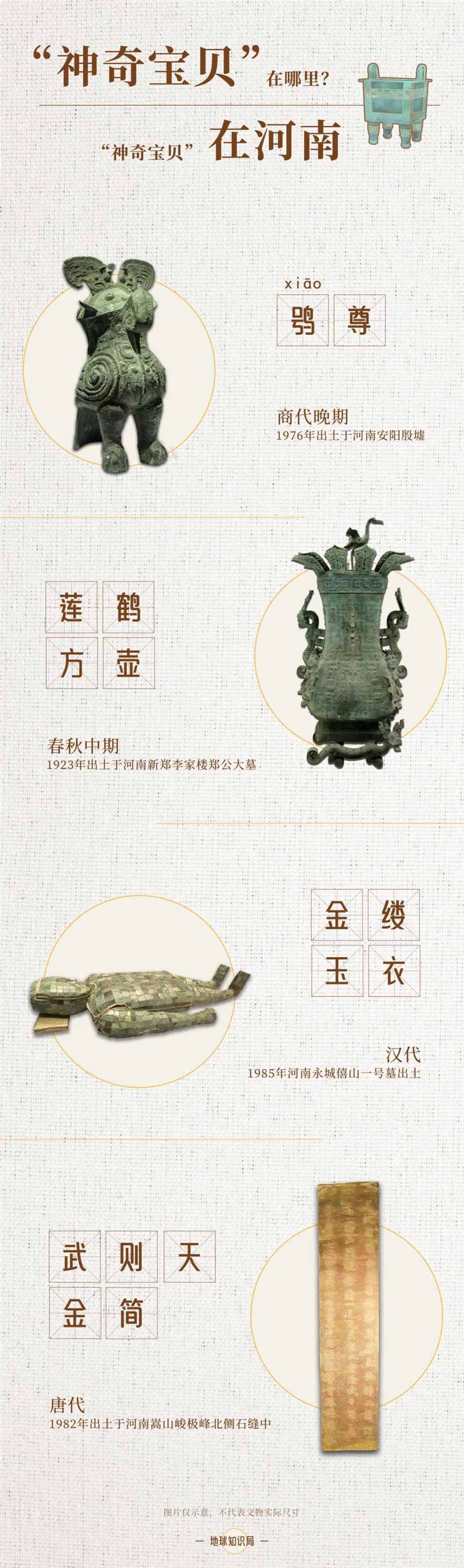 河南，到底有多内卷 | 地球知识局
