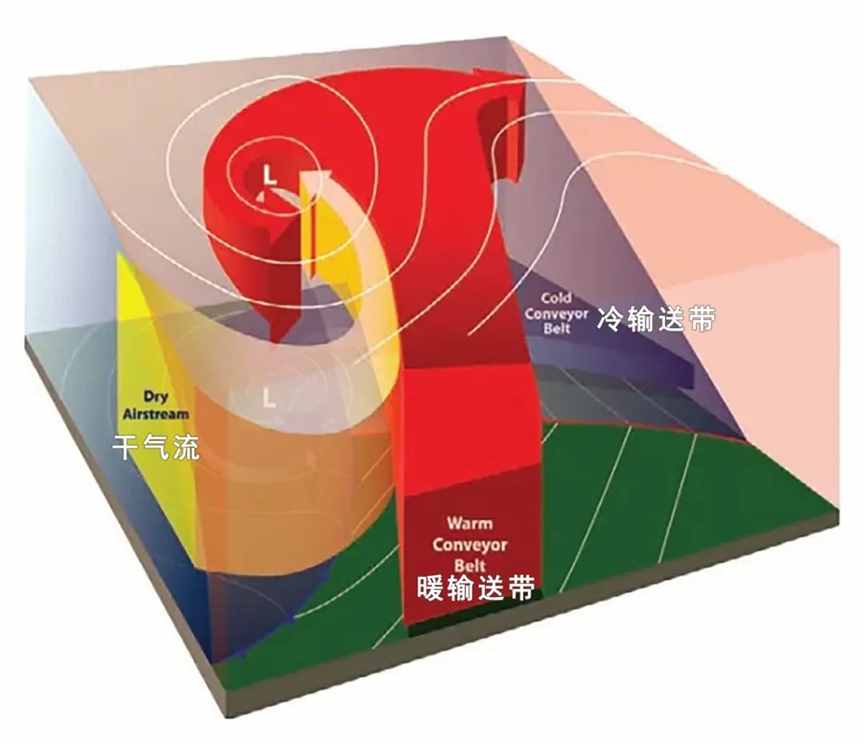 云南到河北，大气河斜插进来了！| 地球知识局