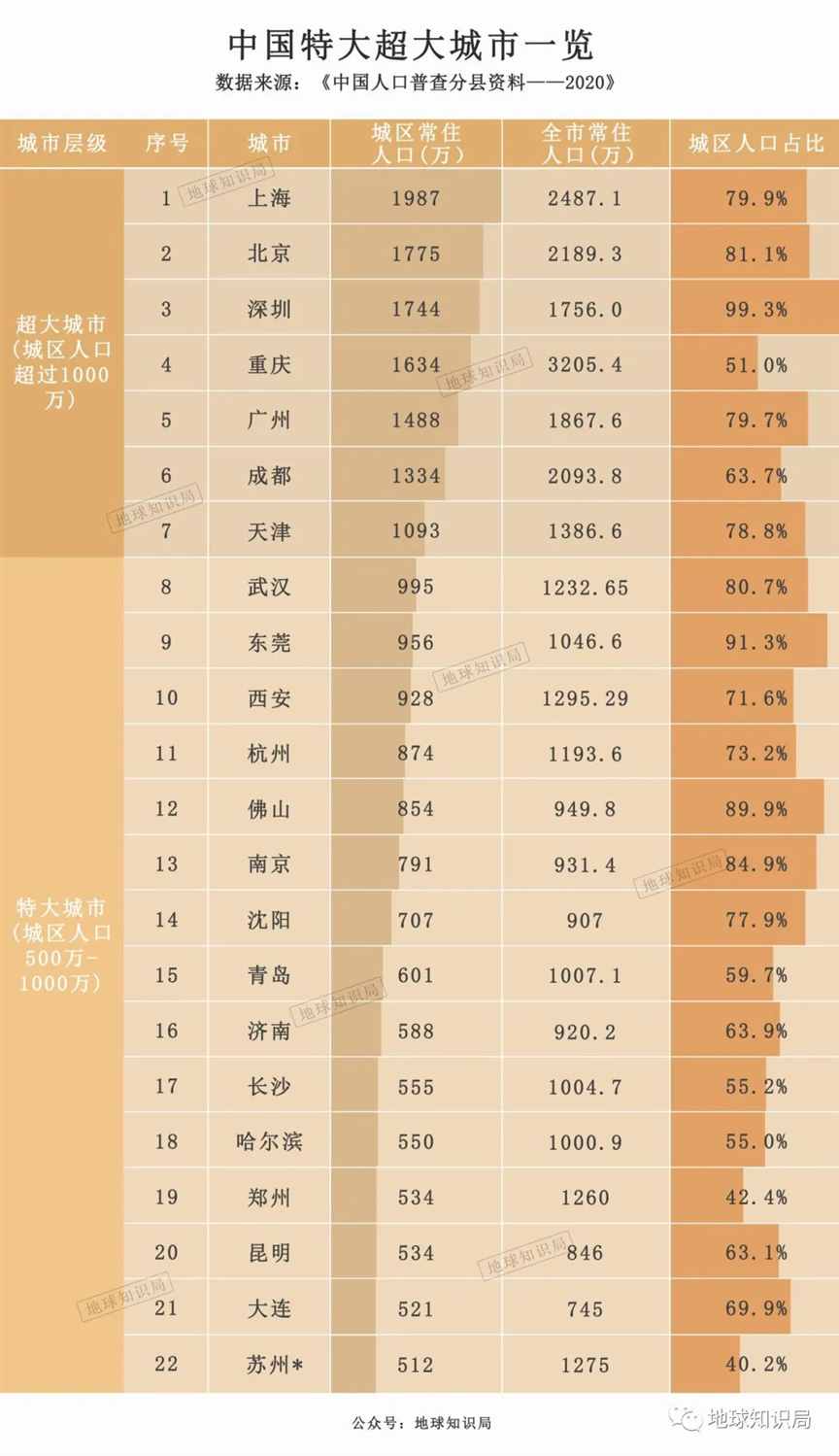 新一轮棚改，意味着什么？| 地球知识局