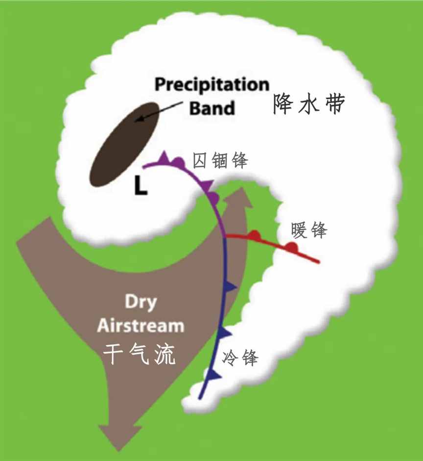 云南到河北，大气河斜插进来了！| 地球知识局