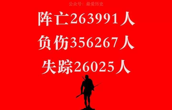 抗战最惨烈的省：出兵340万，伤亡64万