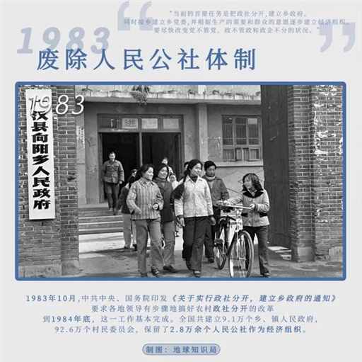 中西部，正在复制这四大城市!｜地球知识局