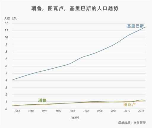 刚刚，这个国家和台湾“断交”！| 地球知识局