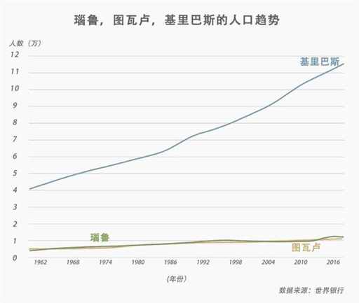 刚刚，这个国家和台湾“断交”！| 地球知识局