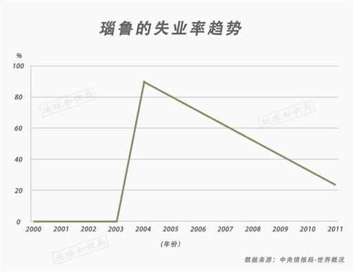 刚刚，这个国家和台湾“断交”！| 地球知识局