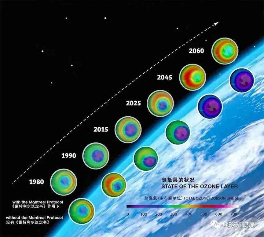 地球上空，传来一个坏消息 | 地球知识局