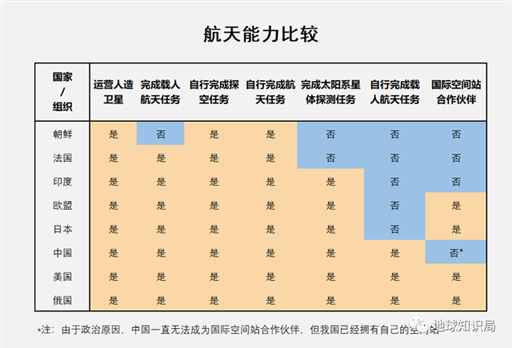 印度，成本爆打全球 | 地球知识局