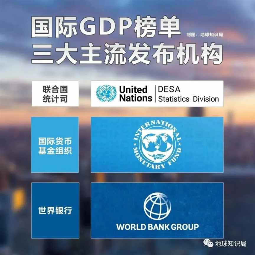 南方大国，GDP排名遥遥领先？| 地球知识局