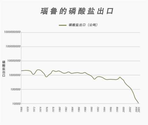 刚刚，这个国家和台湾“断交”！| 地球知识局