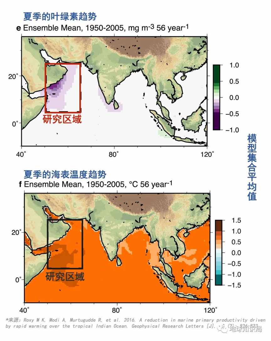 润了润了，连他们都受不了了 | 地球知识局