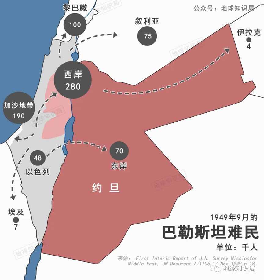 巴勒斯坦，润不出去了 | 地球知识局