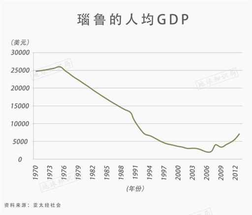 刚刚，这个国家和台湾“断交”！| 地球知识局