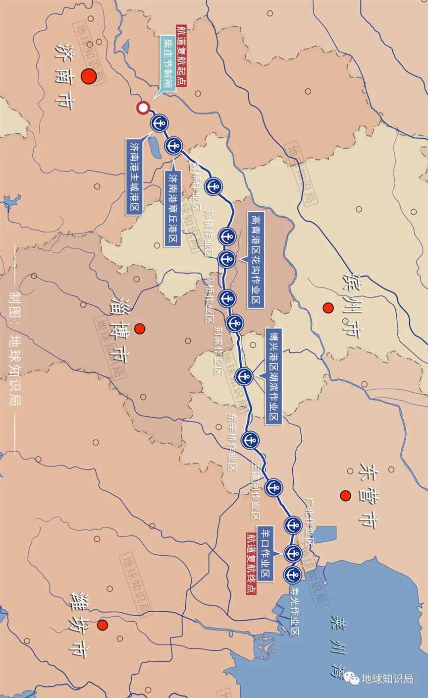 中国南北六省市对比，差距太大了！| 地球知识局