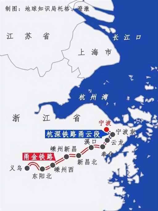 刚刚，中国高铁大洗牌！| 地球知识局