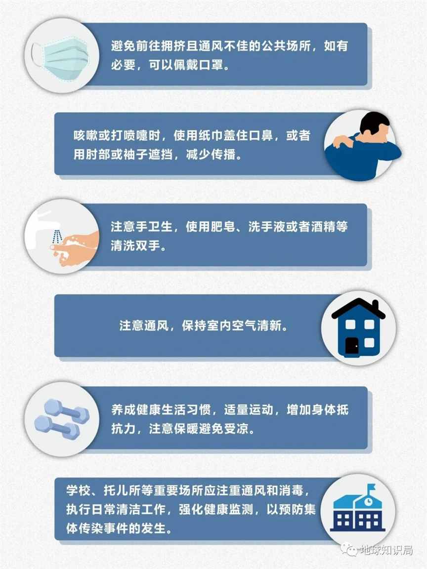 支原体肺炎，怎么突然这么多？| 地球知识局