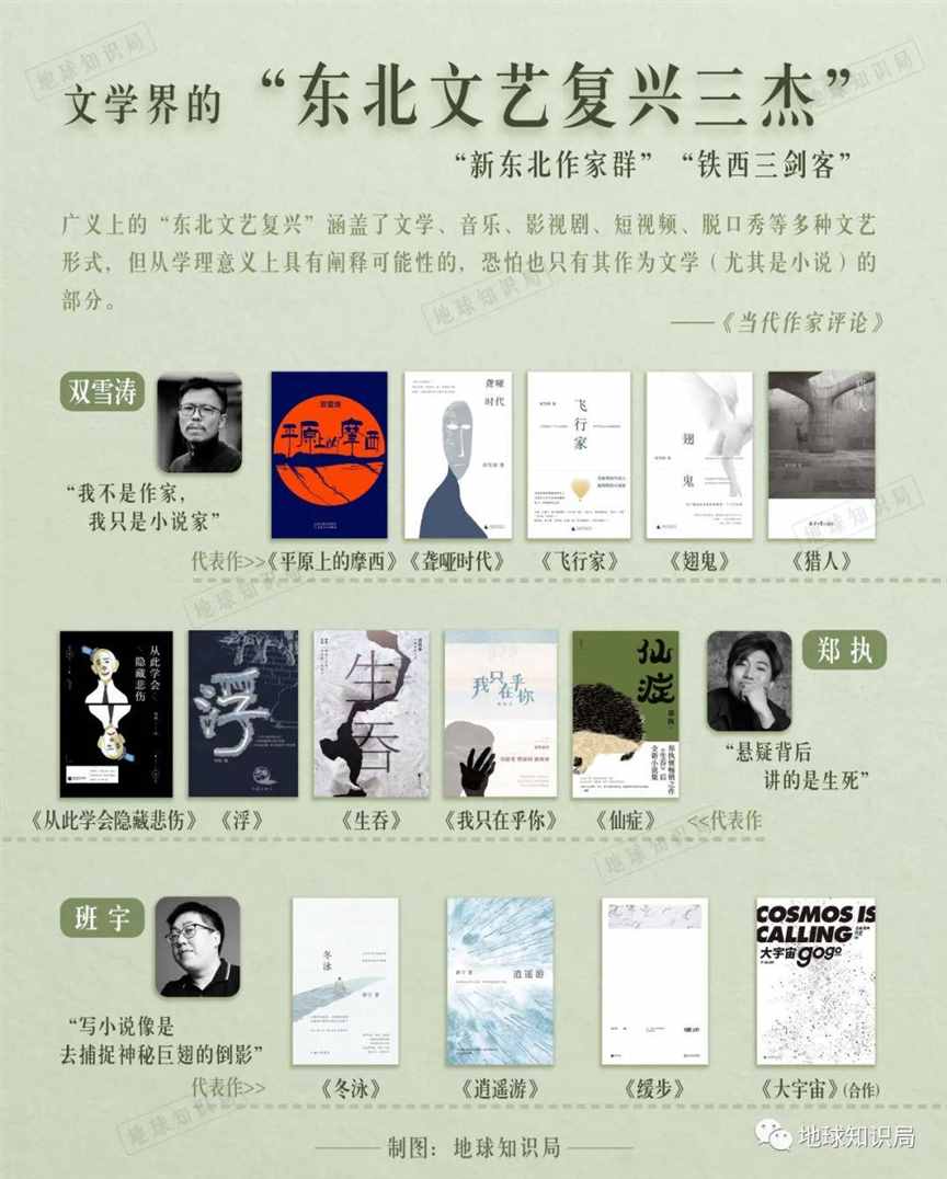 东北两省，女多男少 | 地球知识局