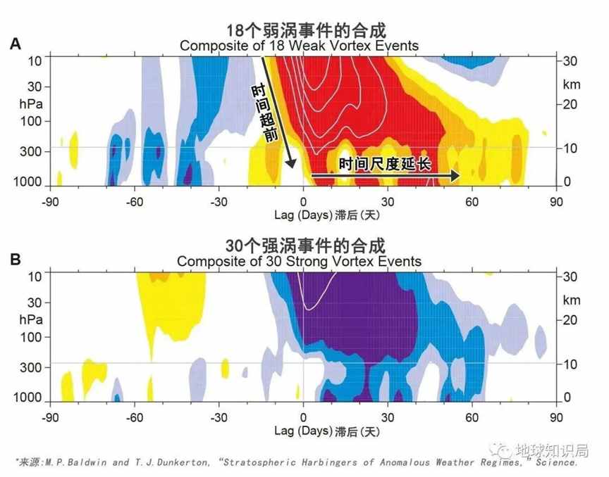 地球上空，传来一个坏消息 | 地球知识局