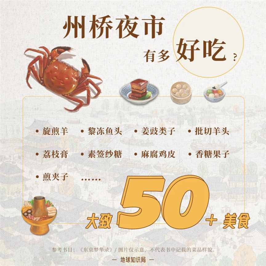 河南，到底有多内卷 | 地球知识局