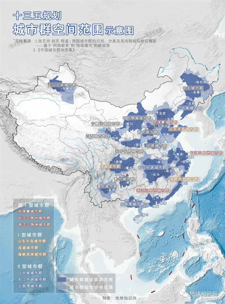 中国南北六省市对比，差距太大了！| 地球知识局